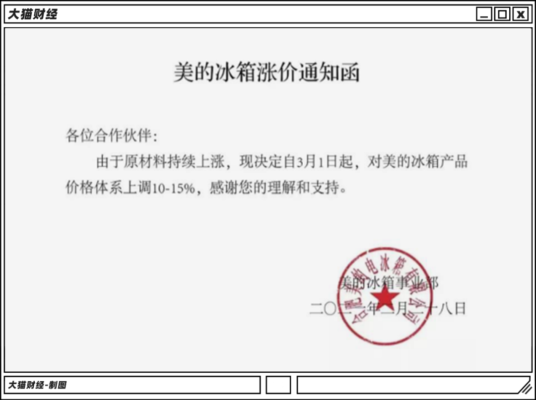 全球什么东西都在涨价！价格翻倍，铜、铁、木材和房价齐飞