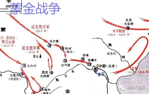 我的民族：野狐岭战役是金朝盛衰的转折点