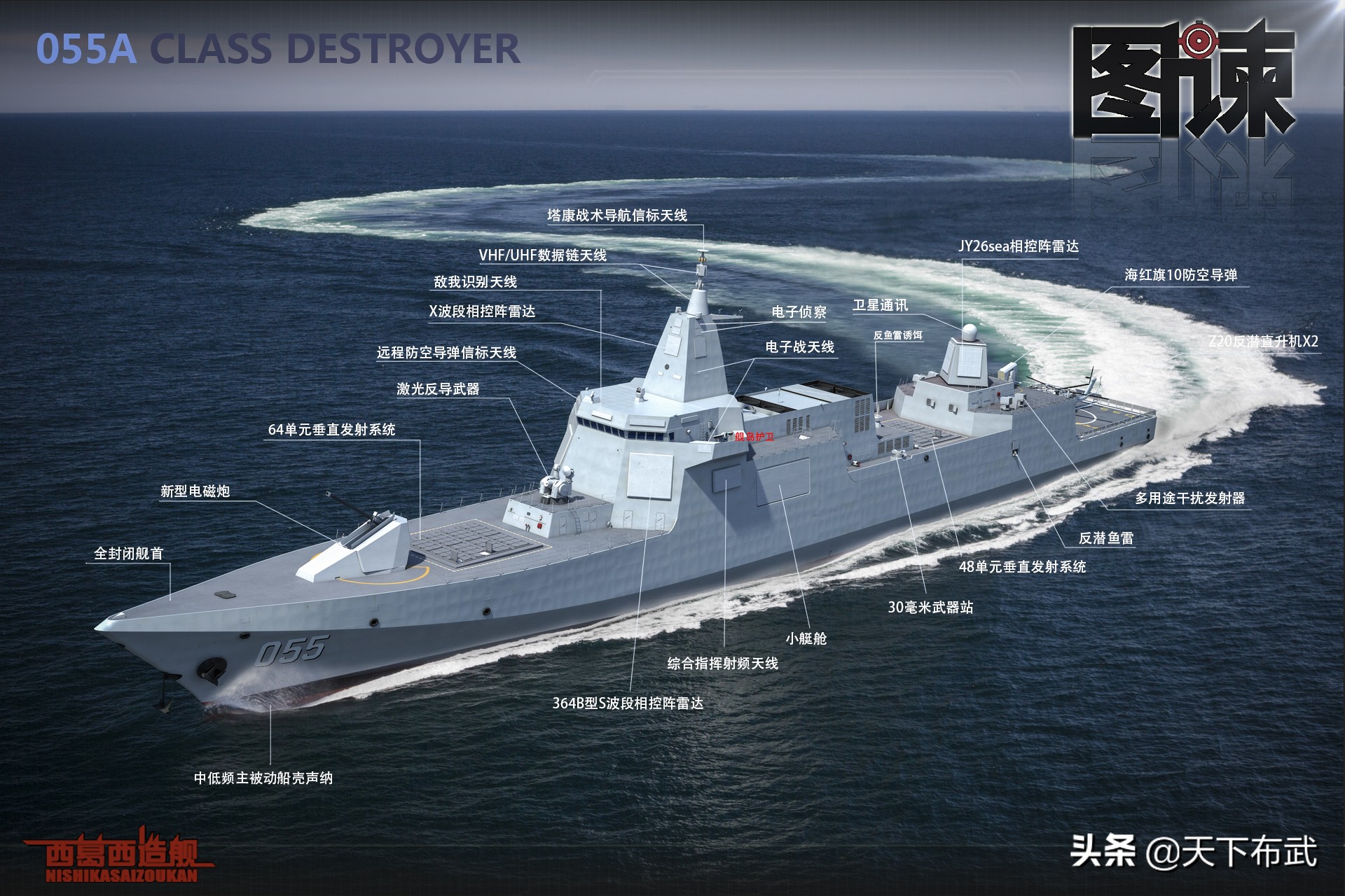 首批8艘055大驱建造进入尾声，第二批055A会采用哪