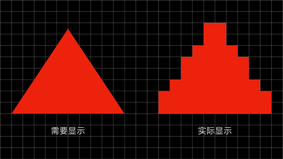 实测高通Adreno GPU控制面板：手机也能调游戏参数