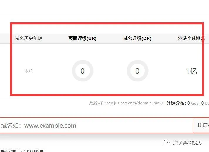 逆冬:SEO不是快排,还有布局和外链