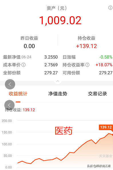 小钱投资的快乐，基金半年过去年化7%，却被大佬
