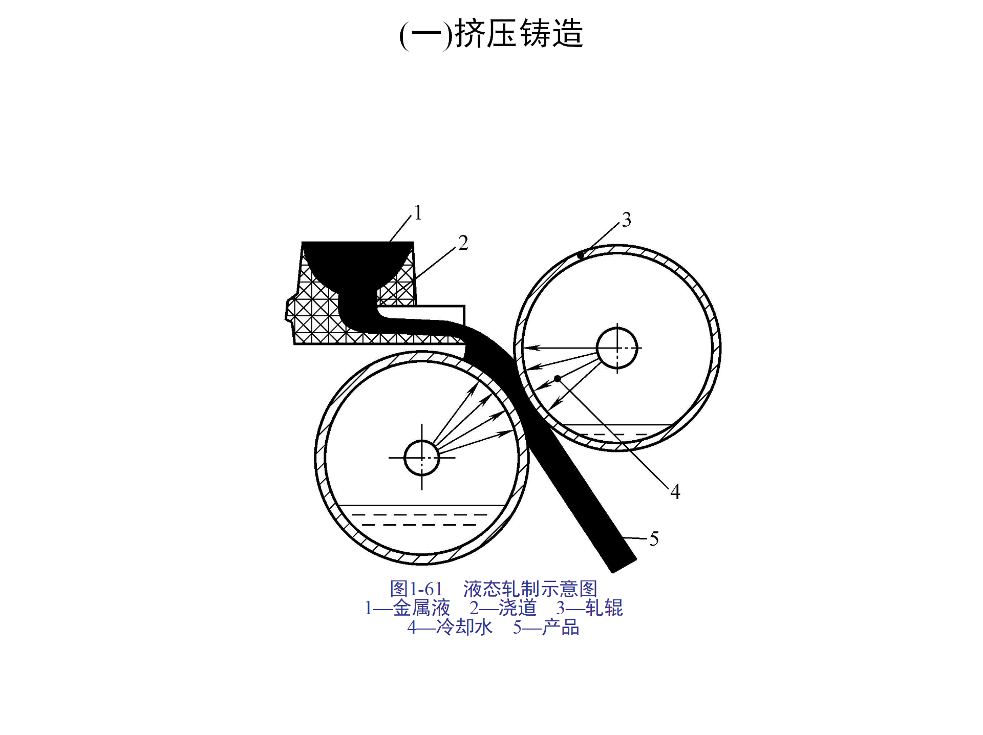 特种铸造技术：压力铸造、离心铸造、熔模铸造，你都了解吗？