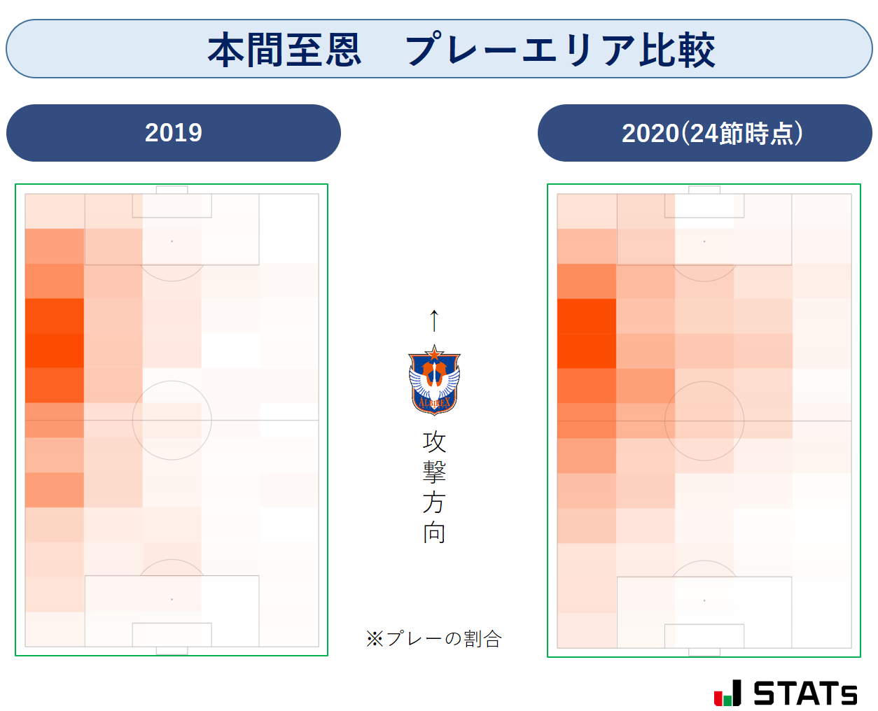 本間至恩 本間至恩 ウイイレ Gambarsaeyko