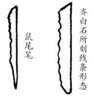 齐白石篆刻刀法分析