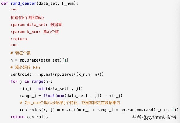 K-means算法原理与Python实现