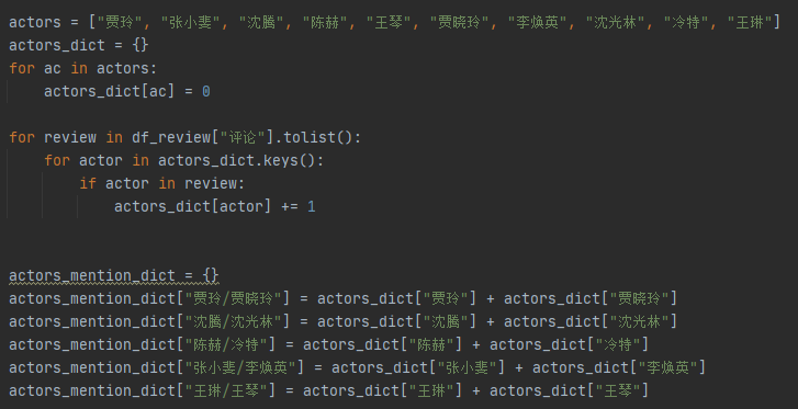 《你好，李焕英》口碑爆棚，原来秘诀都隐藏在了影迷的评论里面