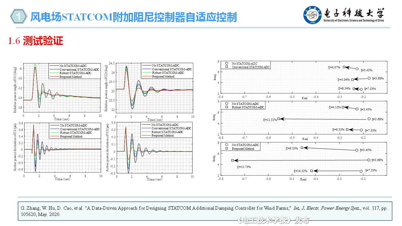 電子科技大學(xué)胡維昊教授：人工智能在可再生能源系統(tǒng)中的應(yīng)用