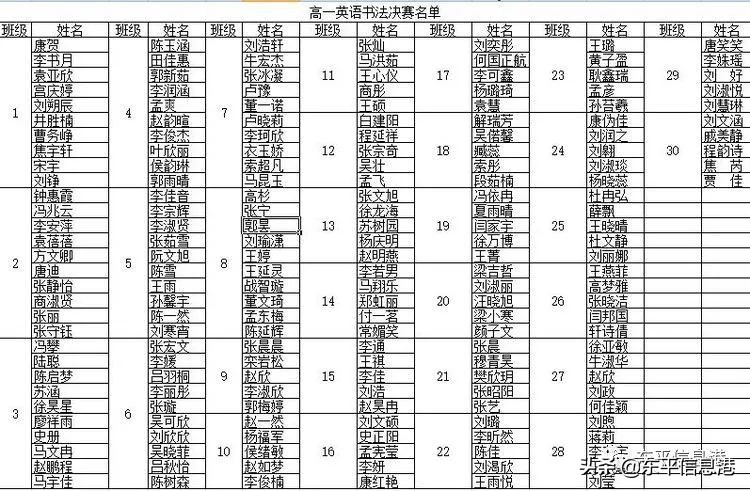 「以研促教 共同成长」东平各学校积极开展教学教研活动