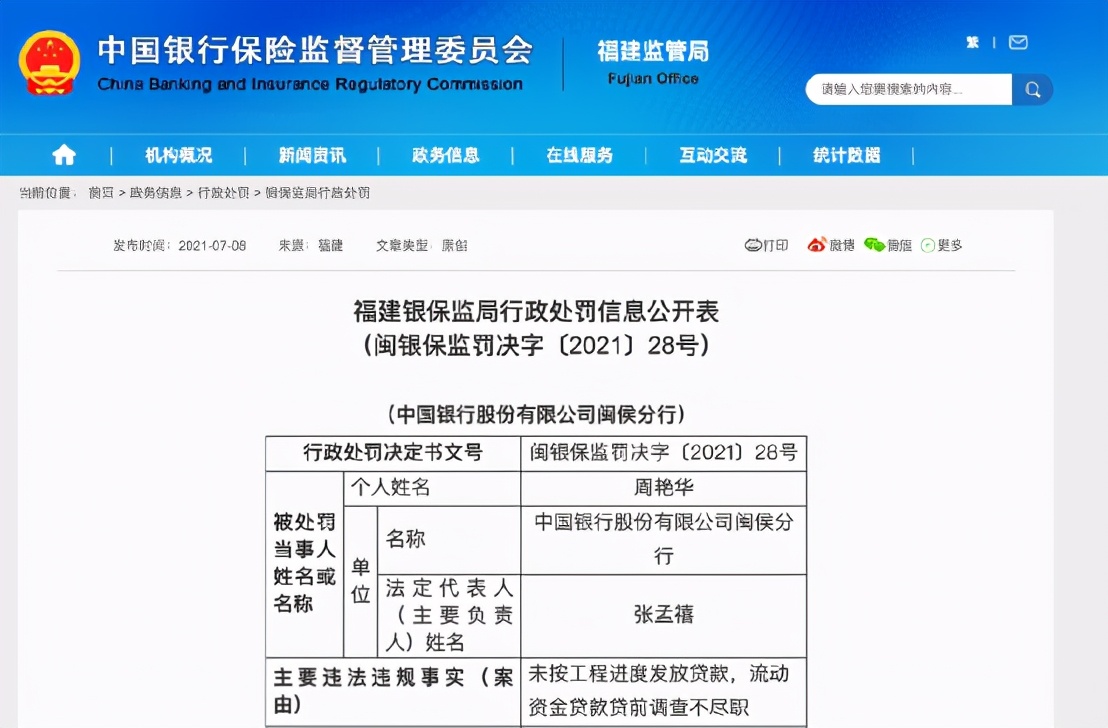 刚刚！中国银行被罚290万！发生了什么？