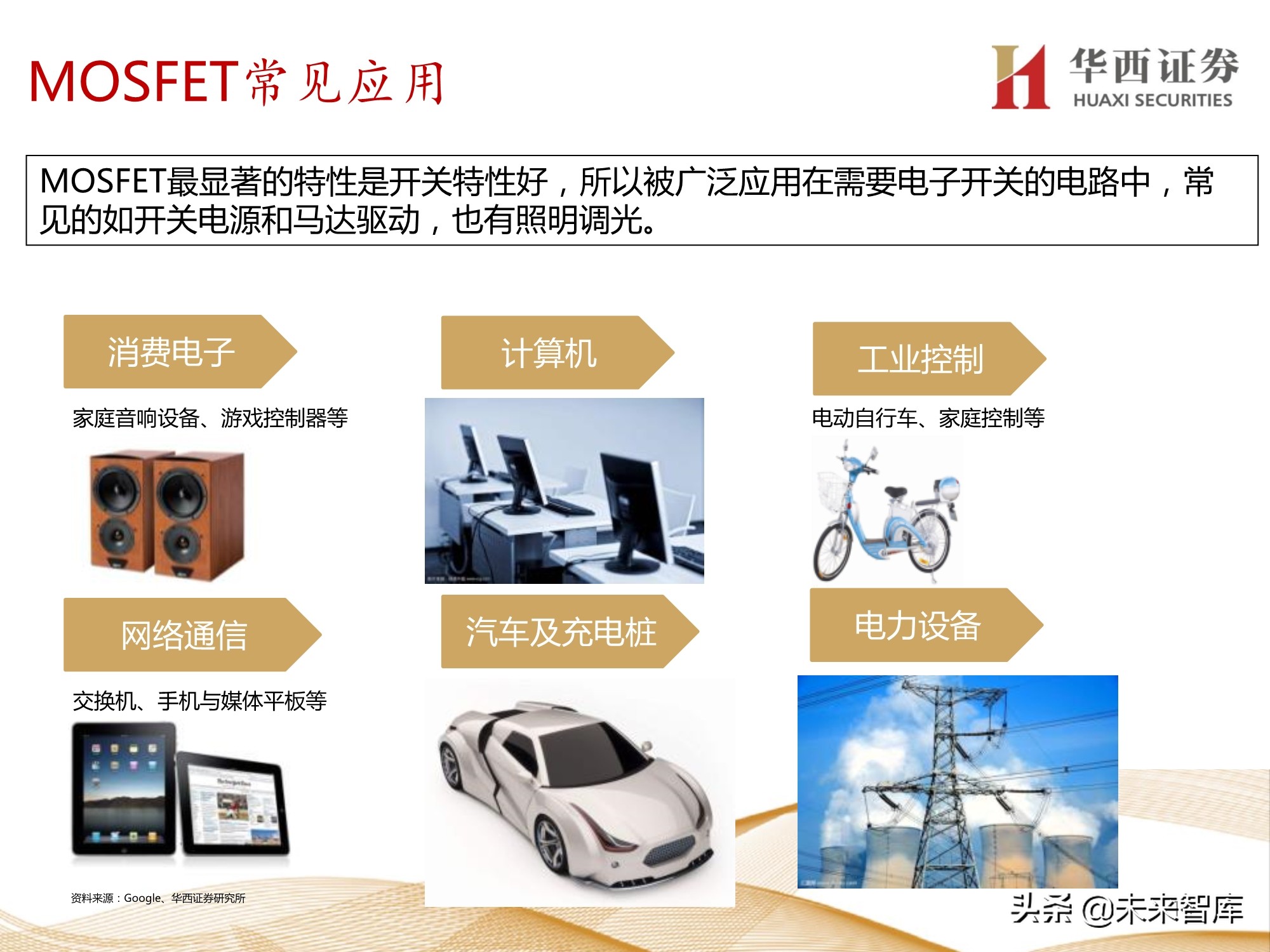 半导体行业107页深度报告：功率半导体与化合物半导体