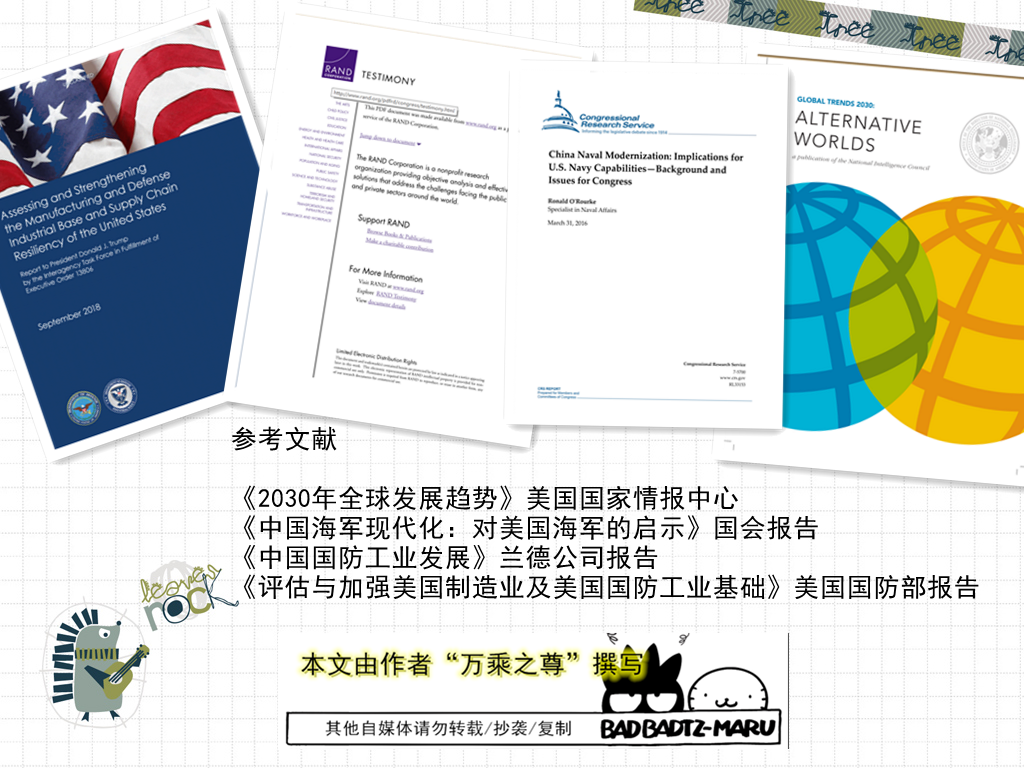 转折之年，2020年中国海军与美国及其盟国海军实