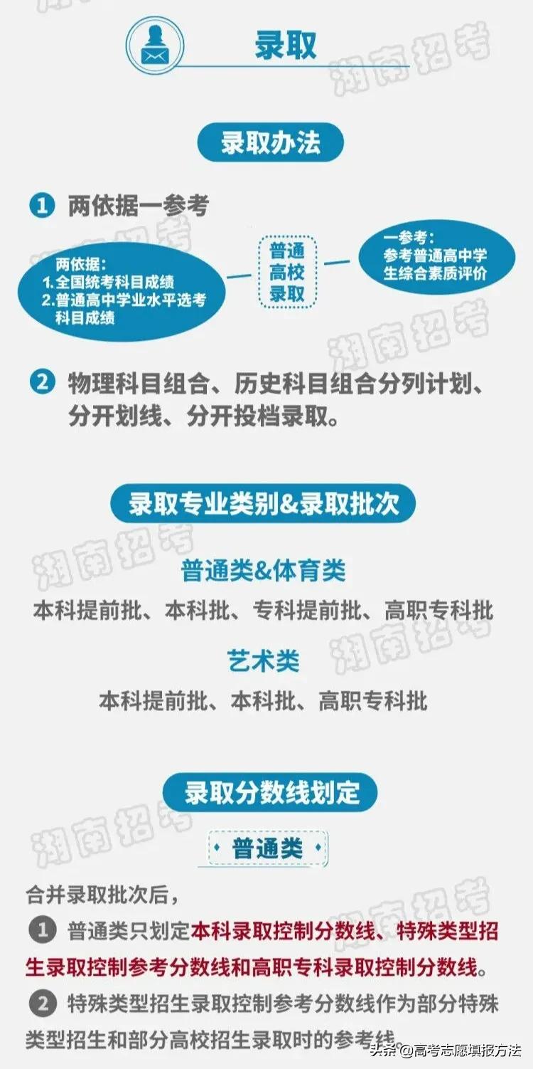 八省市公布新高考实施方案，考生家长应该怎么面对呢？