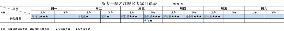脑袋里的“小绿豆”，不仅让人变胖还会不孕不育？