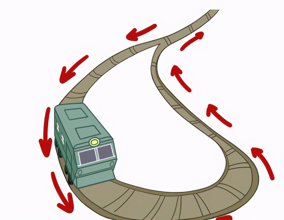 高鐵如何調頭？與歐美相比，中國高鐵的掉頭方式有何不同？