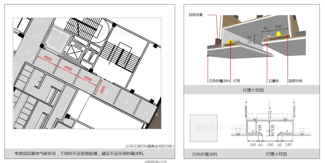 Hag汇格设计助力万科探索社区商业标准化设计模式