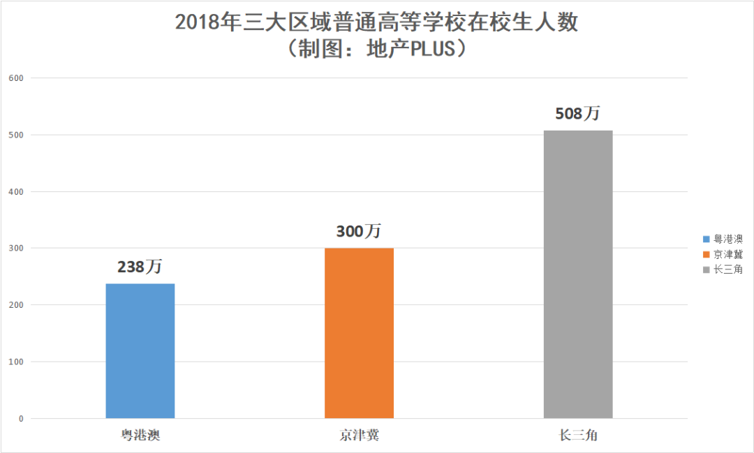 城市洗牌升级！高考后，“抢人大战”卷土重来