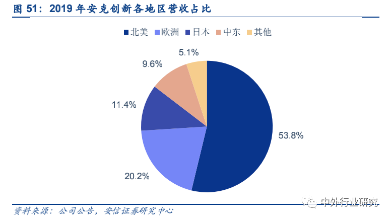 政策扶持“中国制造”走出去,跨境出口电商运营方式多样化