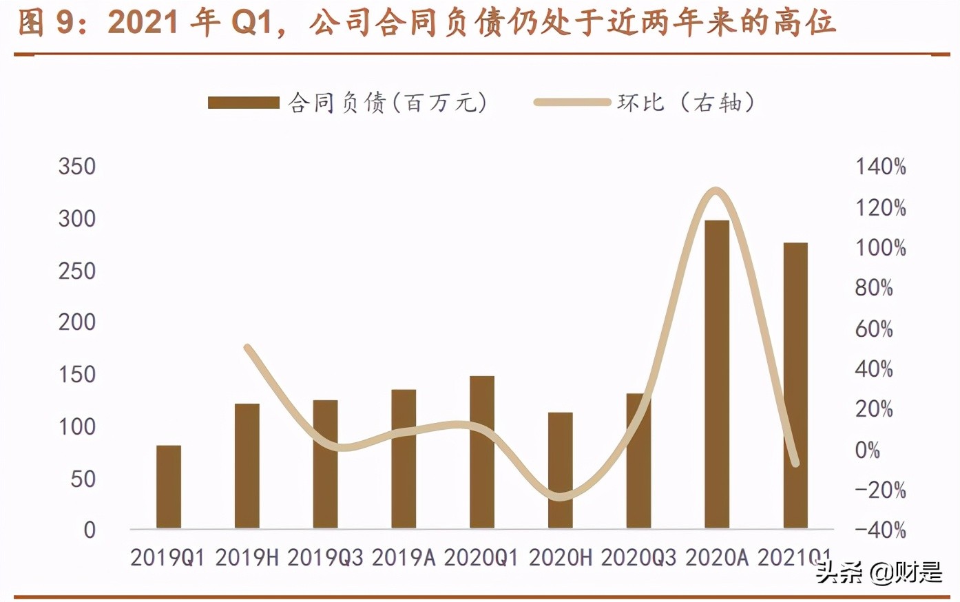 中航光电专题研究：已历辉煌五十载，强军优民拓新局