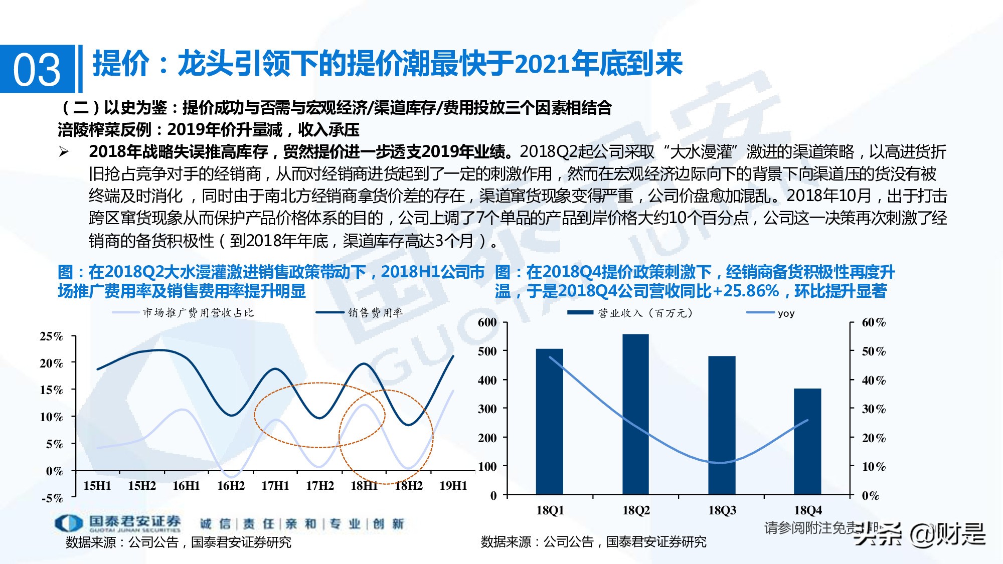 调味品行业研究：行业扩容，集中度提升，头部企业有望超额获益