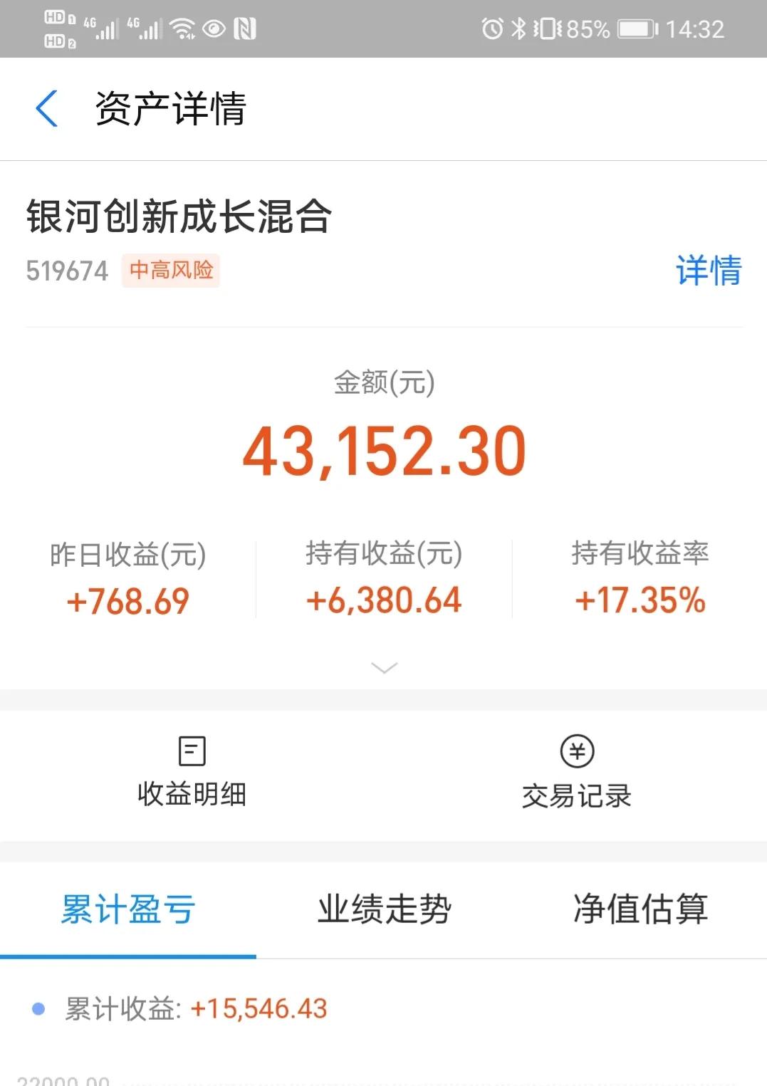 9/23|半导体领涨2%，医药能源调整，接下来咋操作