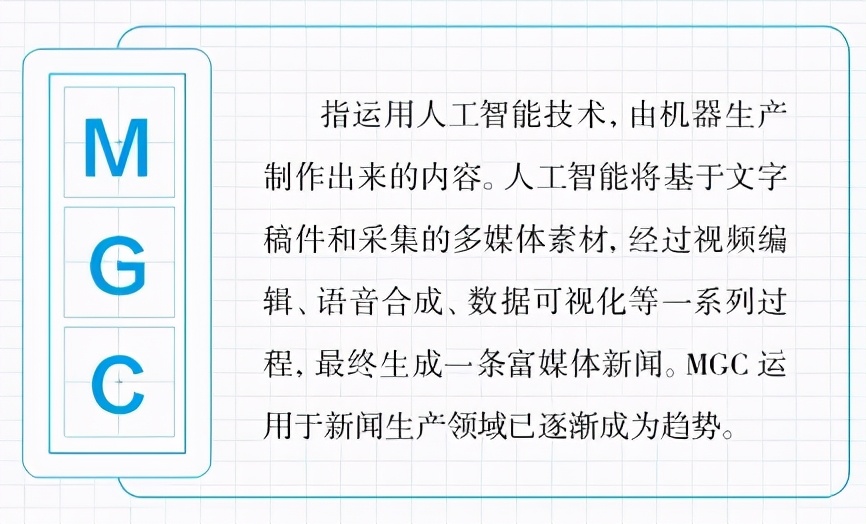 16個“網(wǎng)絡(luò)熱詞”，你了解嗎？