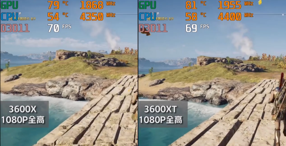 AMD 锐龙5 3600XT入门感受，和3600X对比值得买吗？