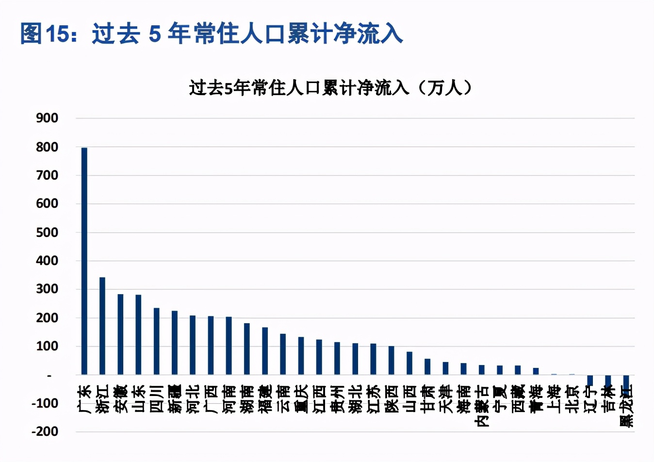民办大学专题报告：四大维度剖析民办高校投资机会