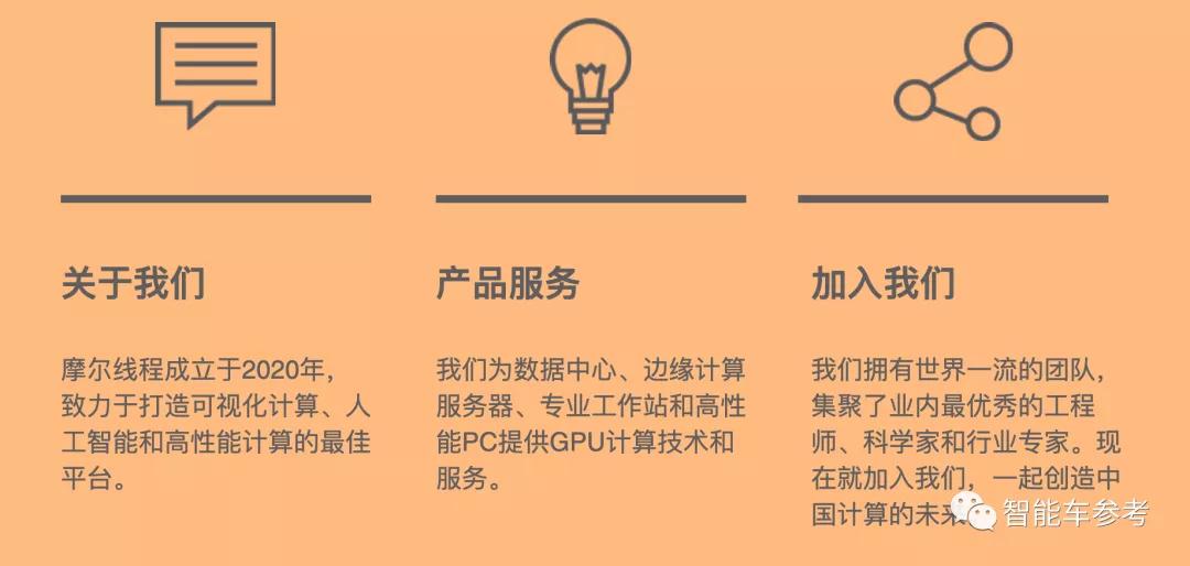 英偉達中國區(qū)一把手離職創(chuàng)業(yè)，主打GPU，100天成獨角獸