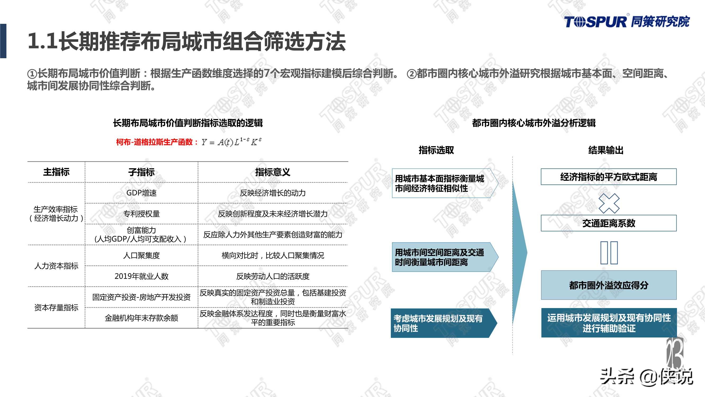 “两集中”政策影响下房企应对全攻略完整版（同策）