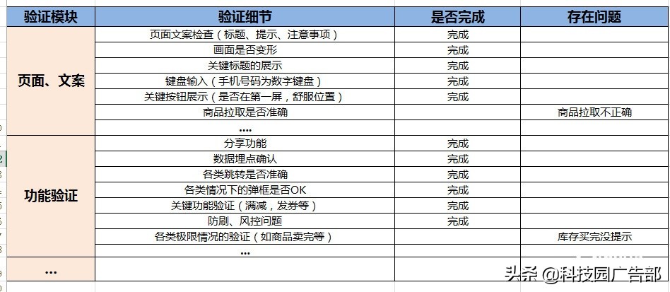 APP策划推广：活动运营策划方案诞生记！