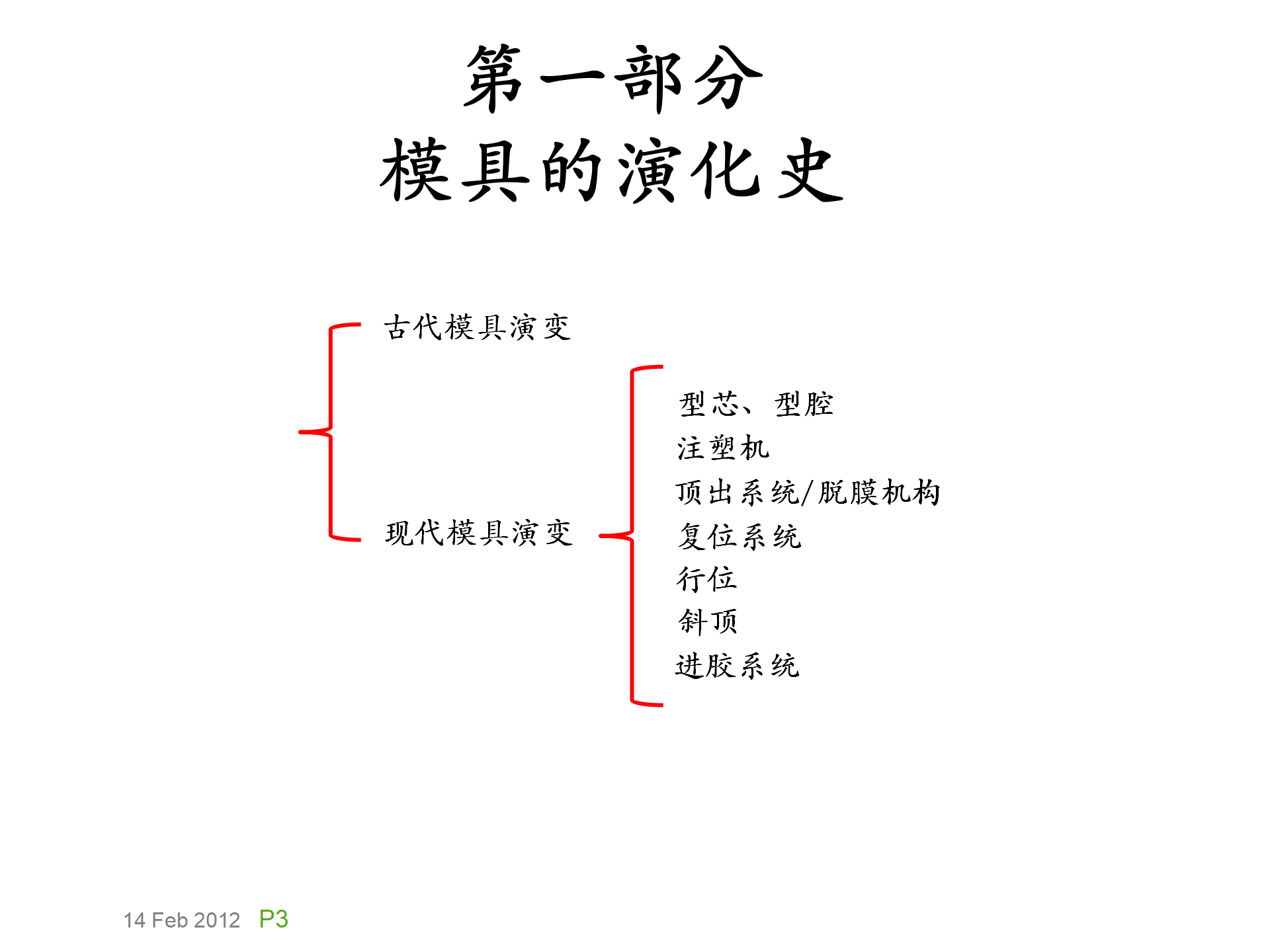 模具基础知识，模具的演化史，模具最早出现在什么年代？
