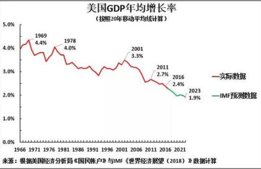 西方為何懼怕中國的崛起​​？ 英國羅思義教授給出答案