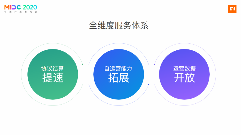 累计游戏玩家超3.6亿，小米游戏谈了谈联运思路上的新变化