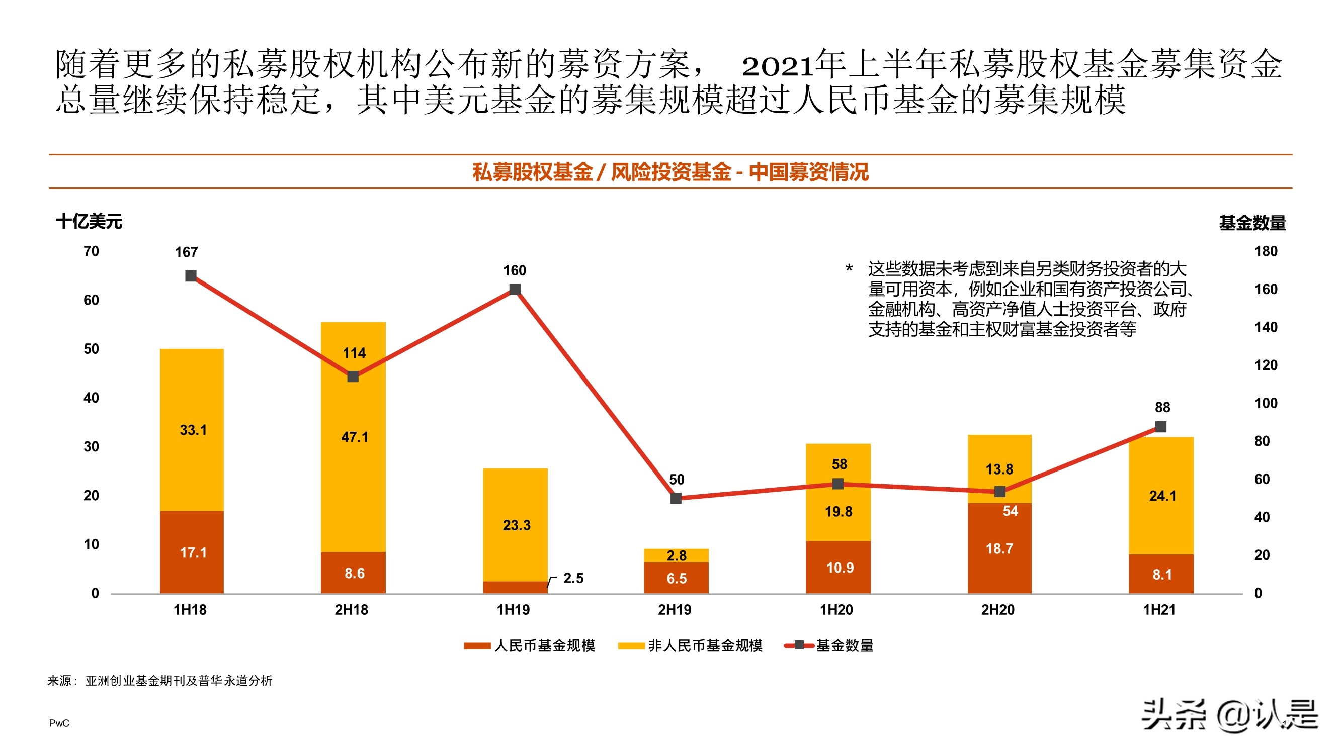 2021年上半年中国企业并购市场回顾与前瞻