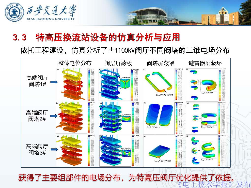 西安交通大学彭宗仁教授：仿真优化技术在特高压输电工程中的应用