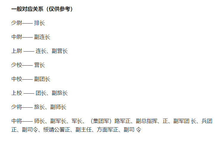 �������پ��η��ģ���ҫ��ָ��15������Ϊ����ʽ��ֻ����У��