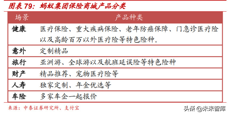 解构“蚂蚁”：蚂蚁集团的商业模式与核心能力深度分析