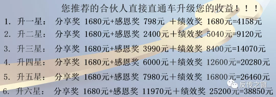 山东瑞创生物科技有限公司“三粒谷”产品宣传能够包治百病?