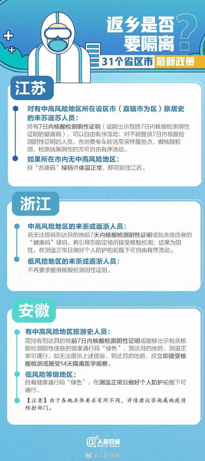 事关疫情防控，天津发布最新通知丨河北省一地最严厉封控，在家严禁出户