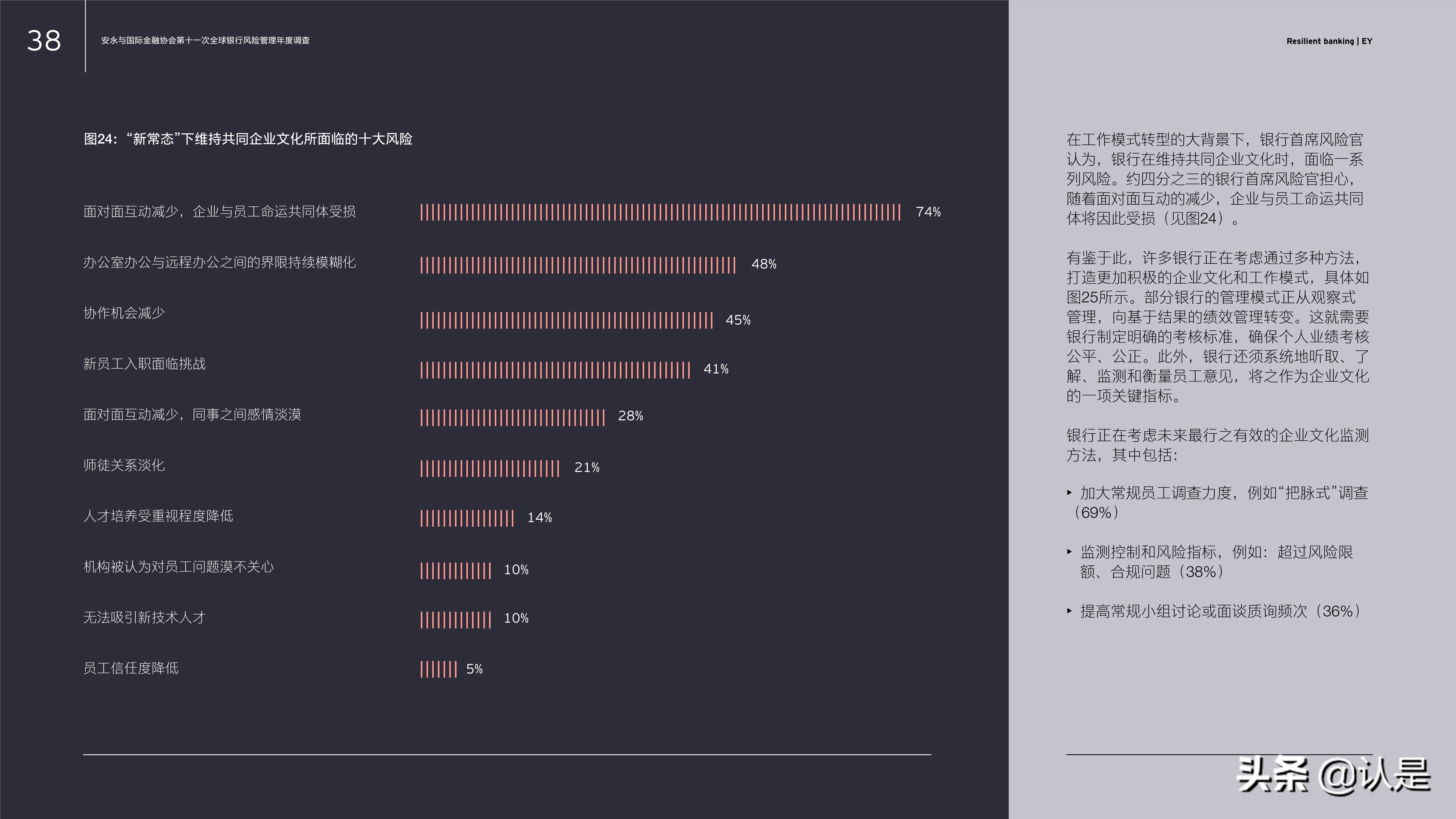 银行业专题报告：在长期发展中把握机遇、管理风险