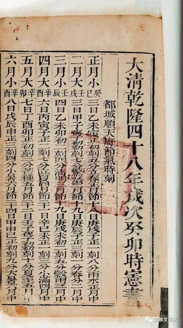 乾隆朝满洲文档案中的雅克萨与尼布楚
