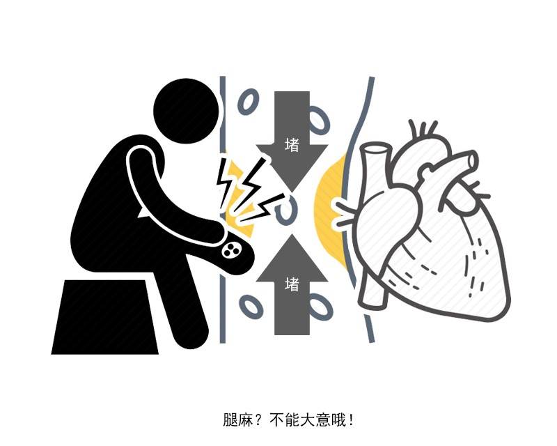 壽命長短，走路告訴你答案！ 如果走路時沒有4個異常，偷著樂吧