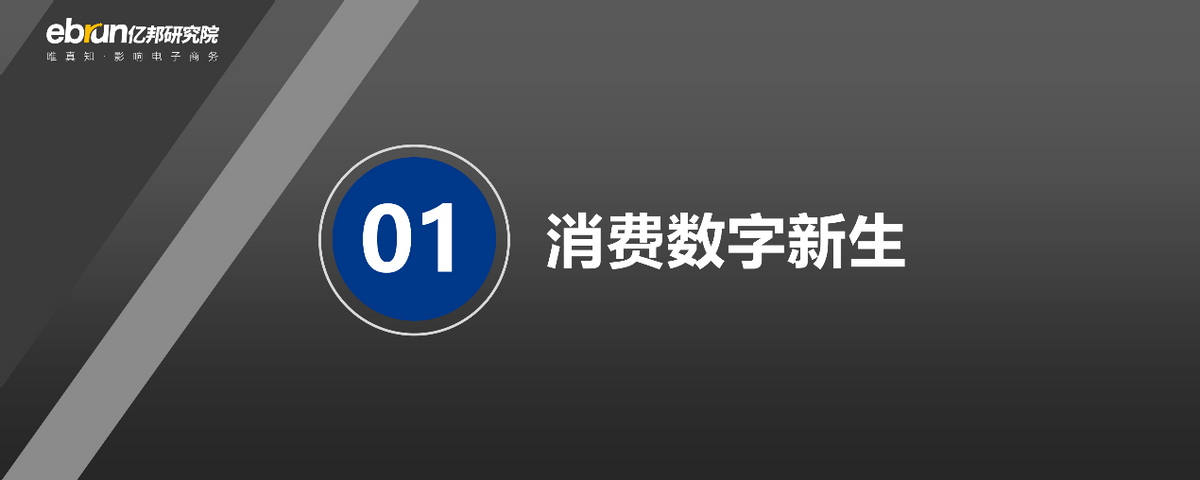 亿邦动力研究院发布《2021中国品牌数字化实战研究报告》