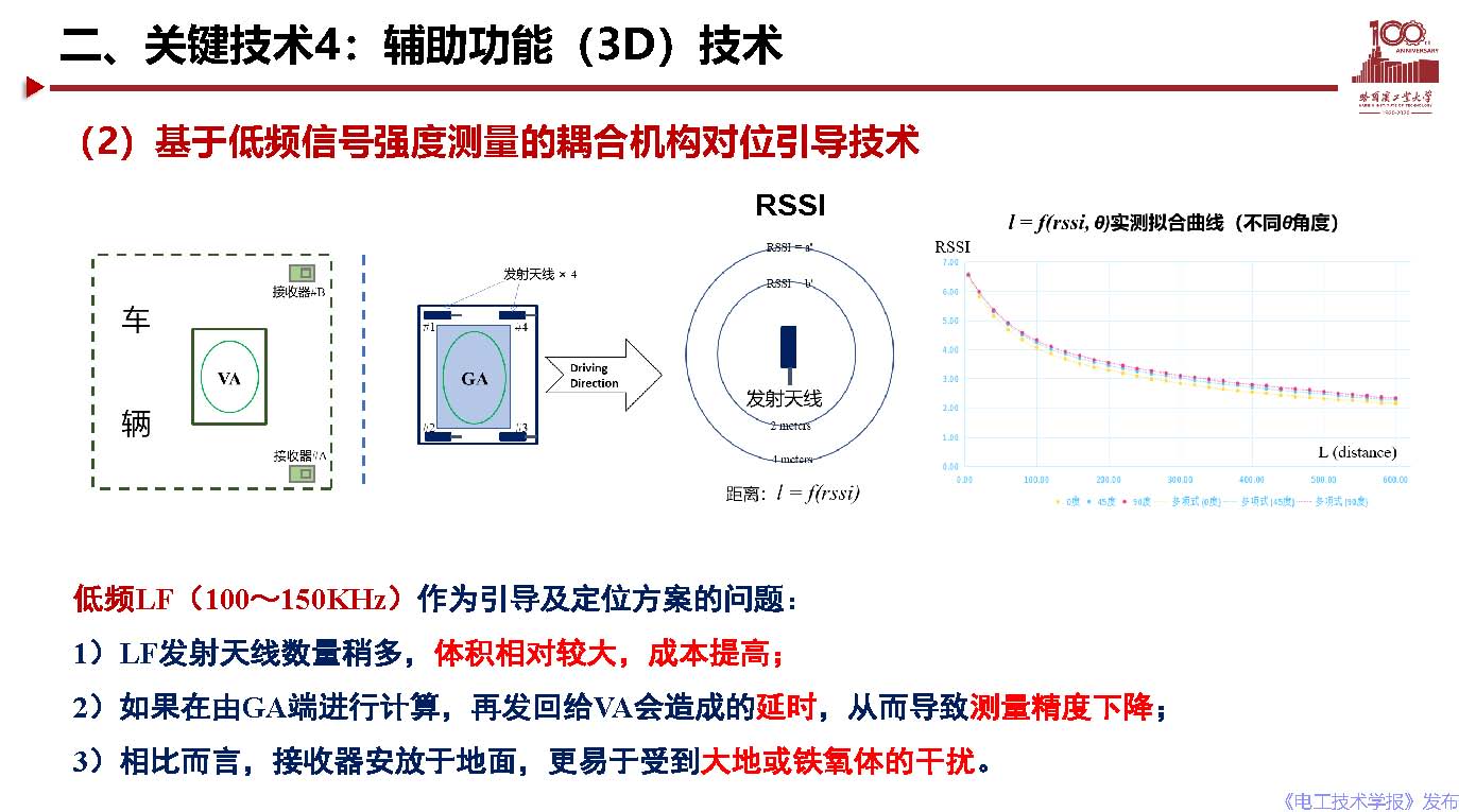 哈爾濱工業(yè)大學(xué)宋凱教授：電動(dòng)汽車無線充電關(guān)鍵問題及應(yīng)用探討