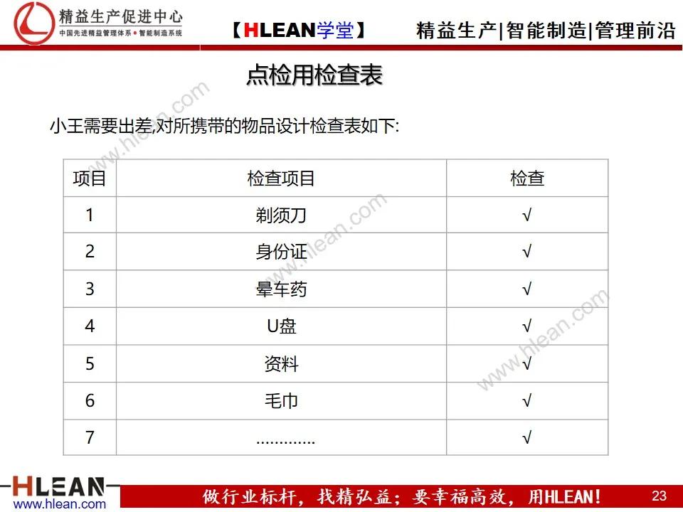 「精益学堂」管理工具介绍（下篇）