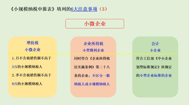 还有这等操作？会计不知道的：纳税申报流程及注意事项，太吃亏了