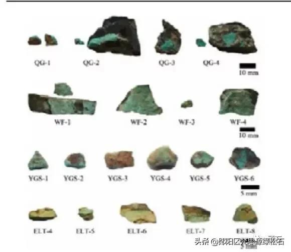 3800年前的工艺厂，生产原料竟来自这个地方