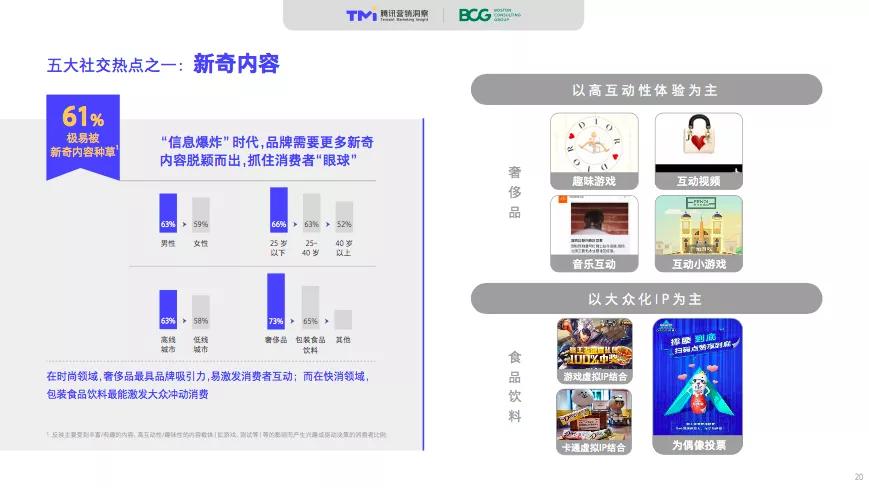 以社交全面定义零售新时代