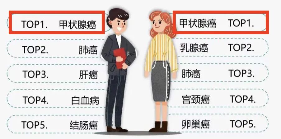 保险公司这么多，哪家最靠谱？ 第10张